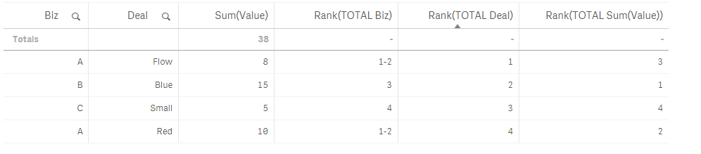 2017-01-07 11_36_11-Qlik Sense Desktop.png